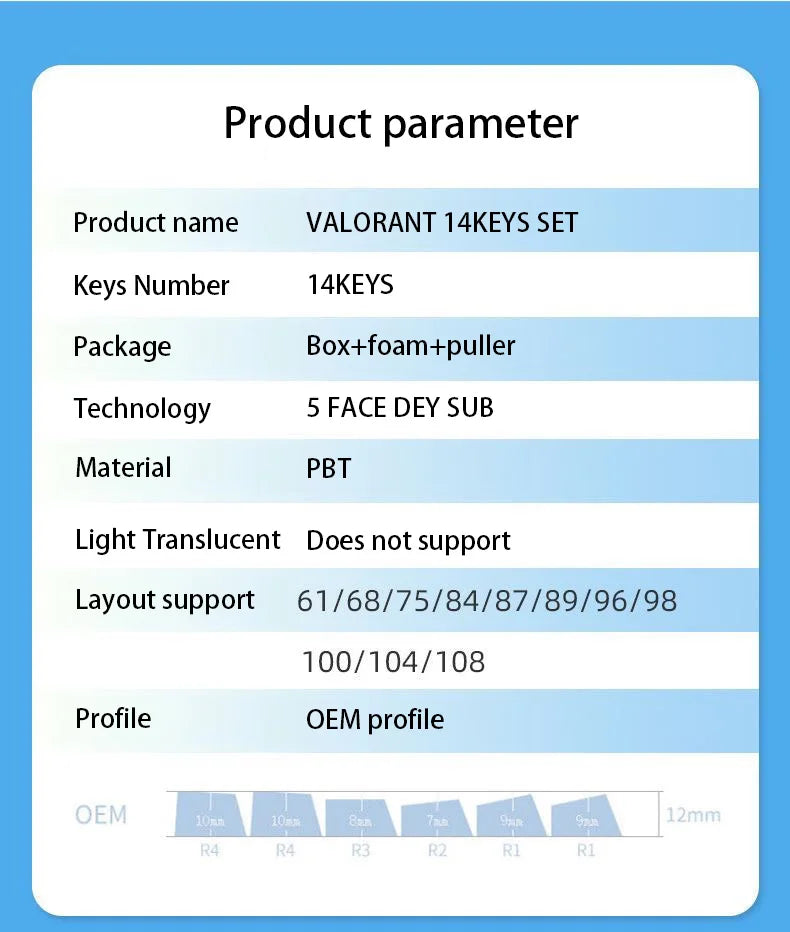 Keycaps Valorant Agent Theme :P